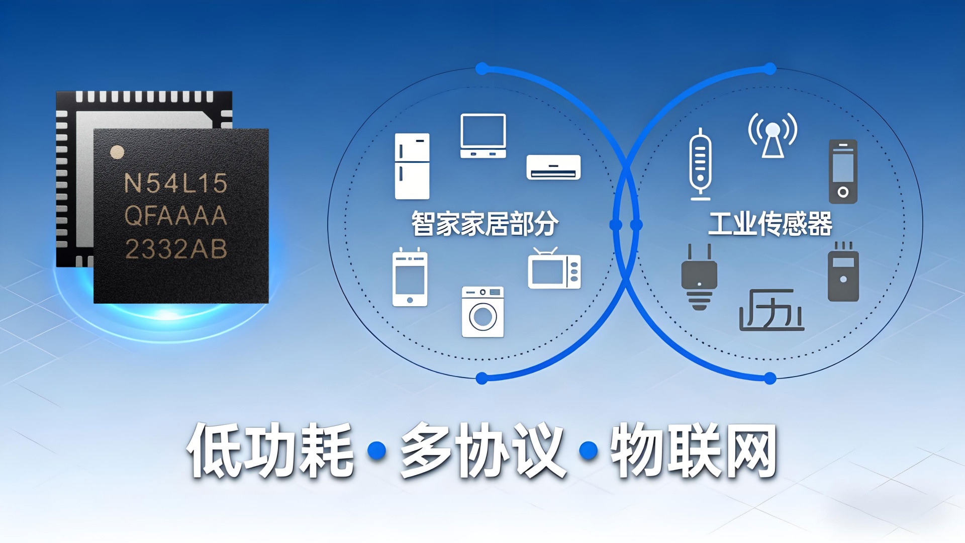 nRF54L15