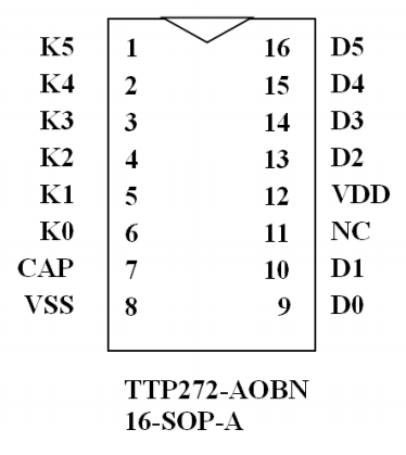 TTY6752脚位图.png