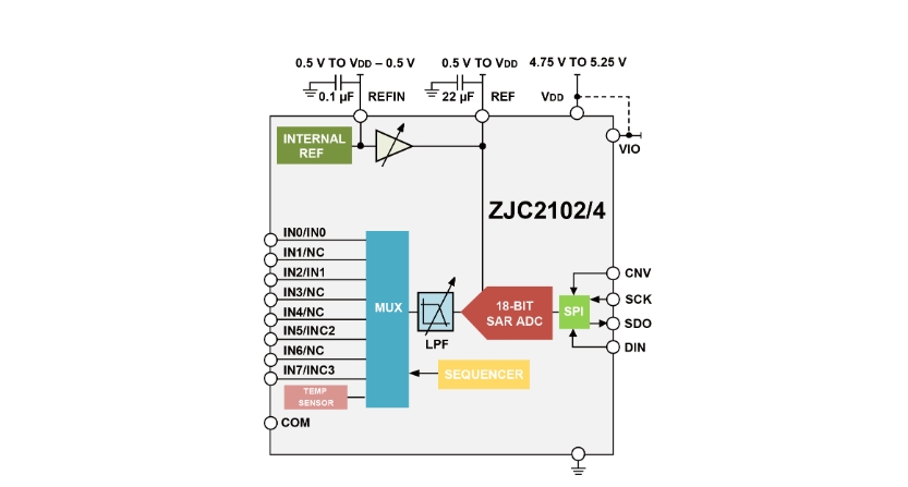 ZJC2104-18典型应用.jpg
