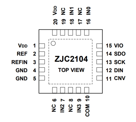 ZJC2104-18引脚配置.jpg