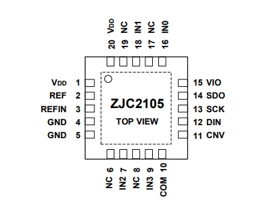 ZJC2105-16引脚配置.jpg