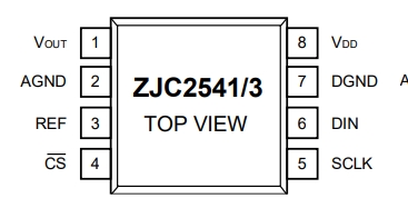 ZJC2541-14引脚配置.jpg