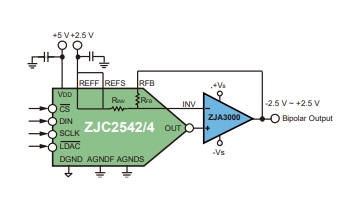 ZJC2542-16典型应用图.jpg
