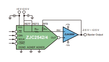 ZJC2544-14典型应用.jpg