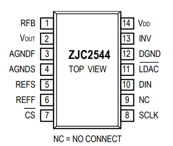 ZJC2544-14引脚配置.jpg