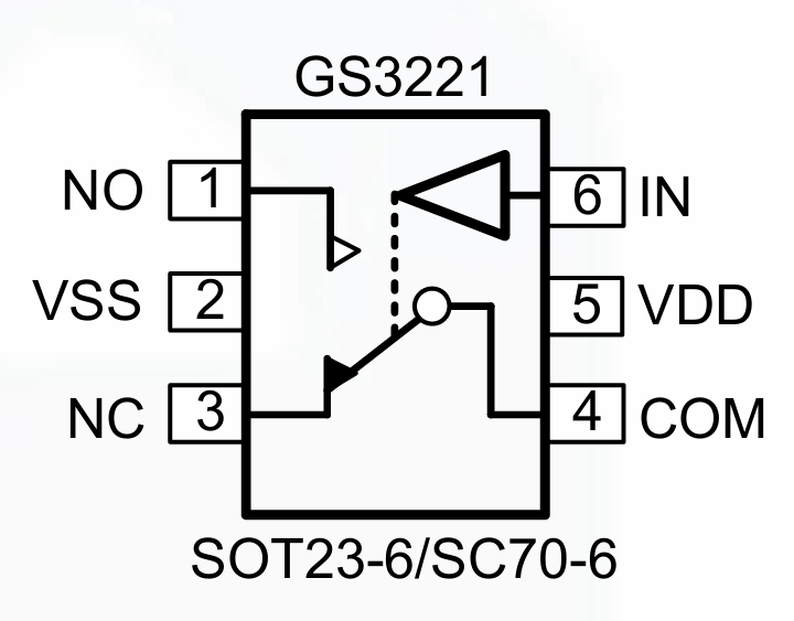 GS3221.png