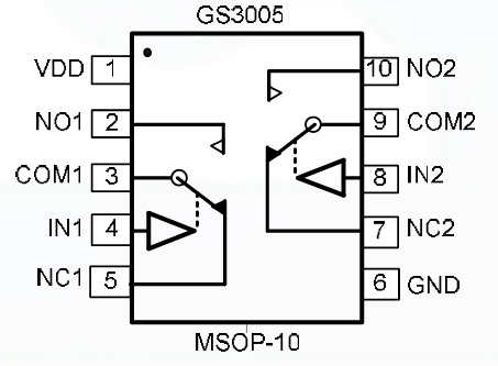 GS3005.png