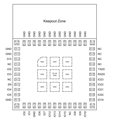 ESP32-C6引脚配置.png