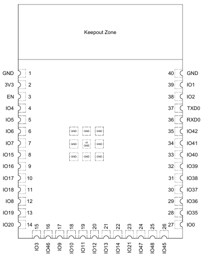 ESP32-S3-WROOM-1U-N16R2引脚配置.png