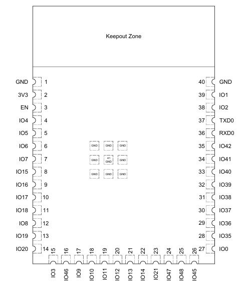 ESP32-S3-WROOM-1U-N8R8引脚配置.png
