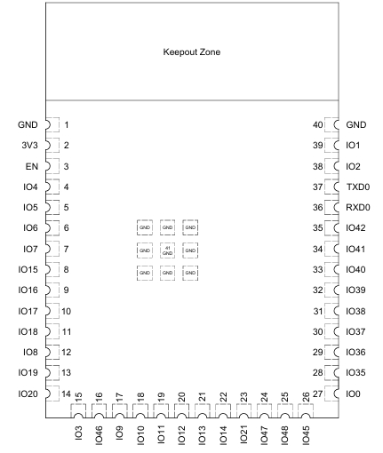 ESP32-S3-WROOM-1U-N4R2引脚配置.png