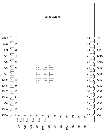 ESP32-S3-WROOM-1U-N4引脚配置.png