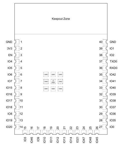 ESP32-S3-WROOM-1-N16R8引脚配置.png