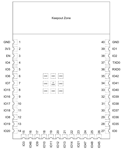 ESP32-S3-WROOM-1-N8R8引脚配置.png