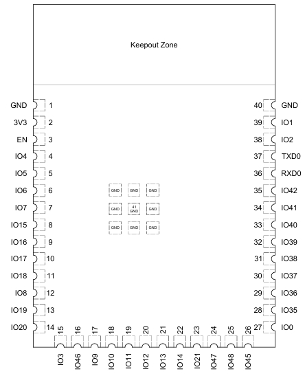 ESP32-S3-WROOM-1-N4R2引脚配置.png