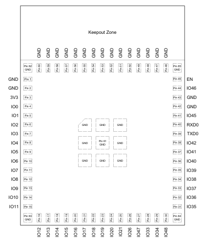 ESP32-S3-MINI-1U-N8引脚配置.png