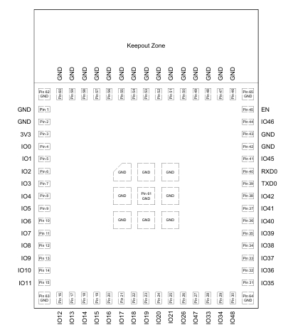 ESP32-S3-MINI-1-N8引脚配置.png