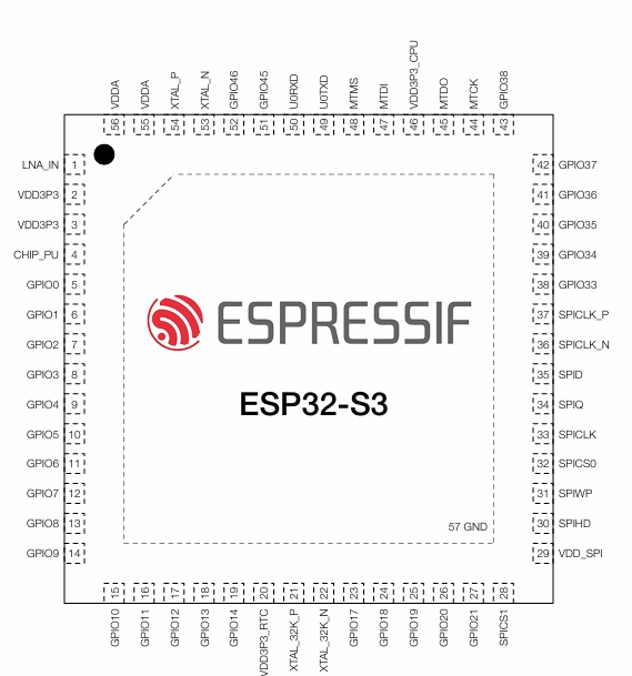 ESP32-S3FH4R2引脚配置.png