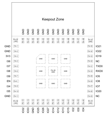 ESP32-PICO-MINI-02U-N8R2引脚配置.png