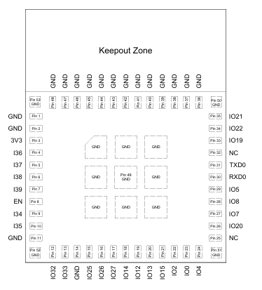 ESP32-PICO-MINI-02-N8R2引脚配置.png