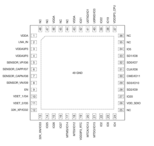 ESP32-PICO-V3引脚配置.png