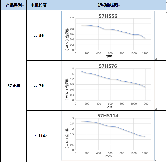 产品概述.png