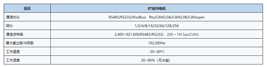 技术参数.jpg