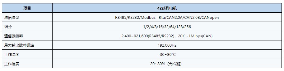 技术参数.jpg