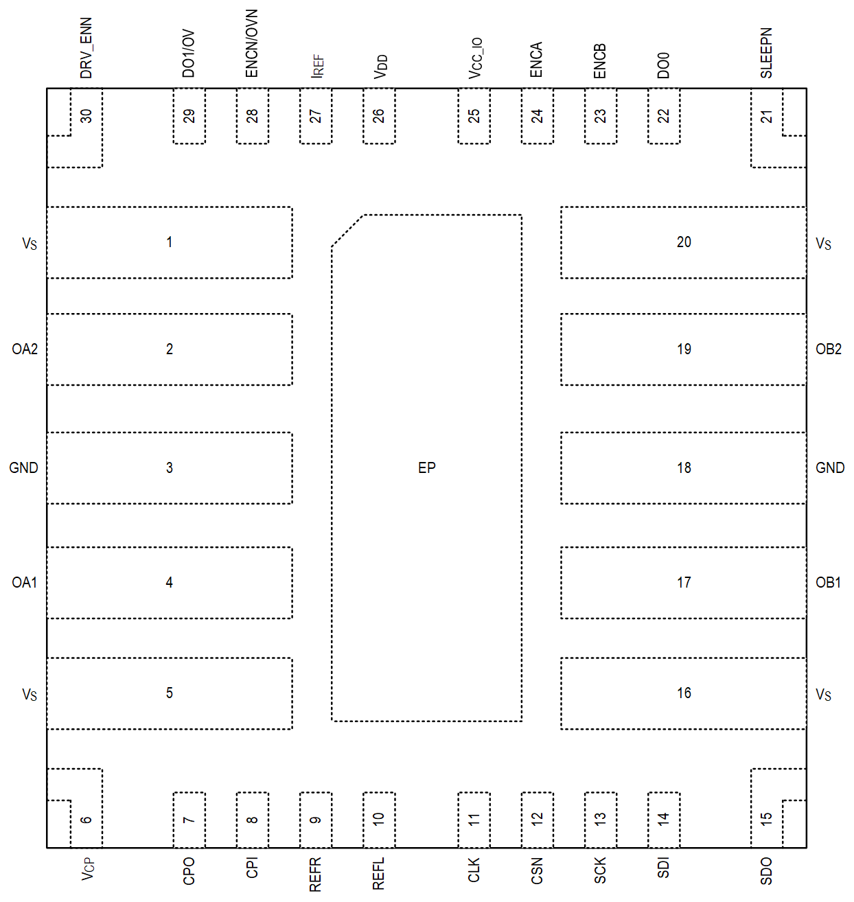 tmc5262-pin-configuration.png