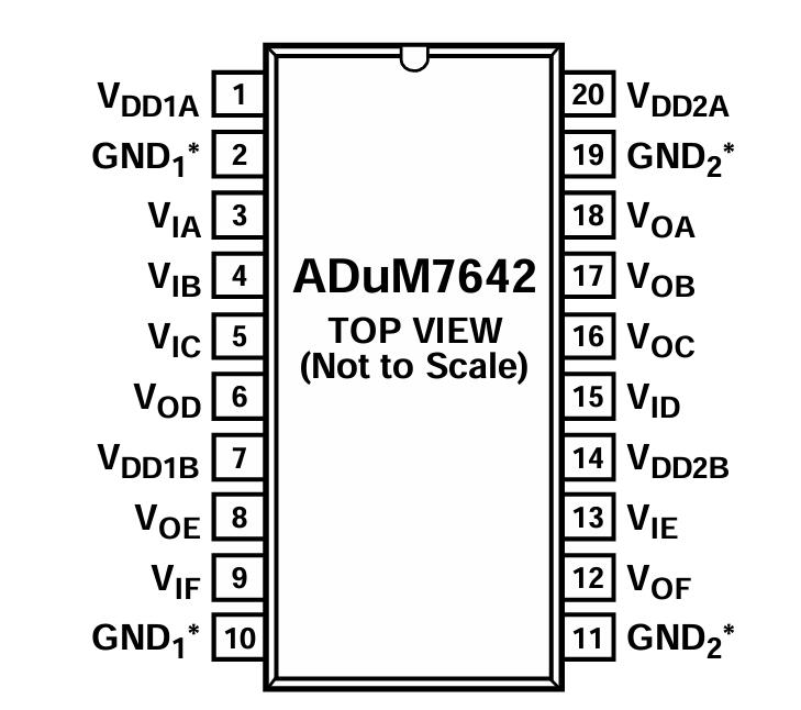 ADUM7642CRQZ-RL7引脚图.jpg