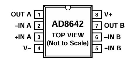 AD8642ARZ-REEL7封装图.jpg