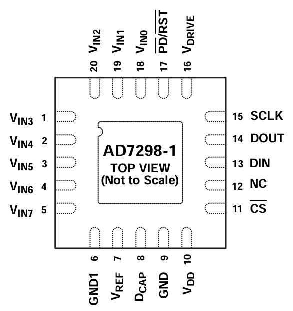 AD7298-1BCPZ封装图.jpg
