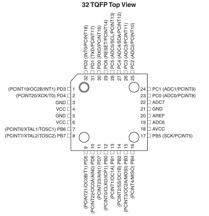 ATMEGA328P-AU封装图.jpg