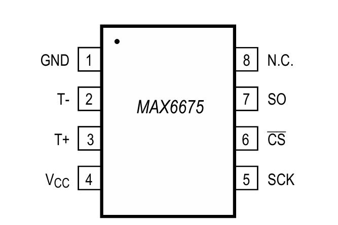 MAX6675ISA+T风转图.jpg