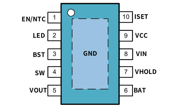 LGS5522引脚图.jpg
