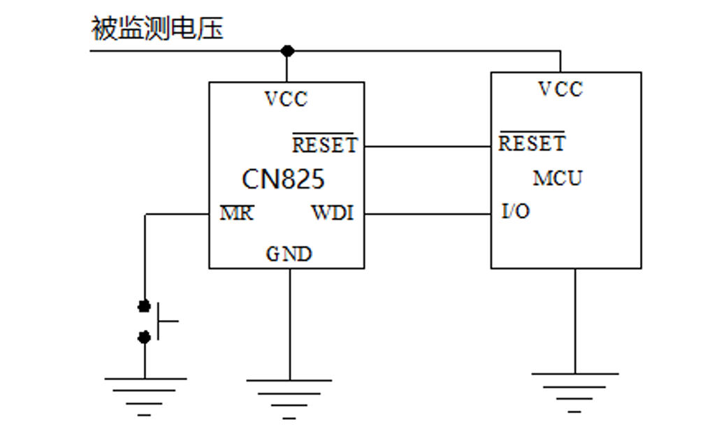 CN825S应用电路.jpg