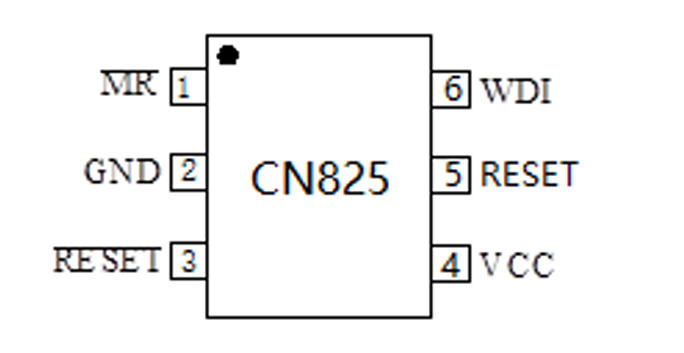 CN825S引脚图.jpg