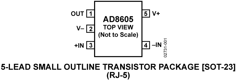 AD8605-pcl.png
