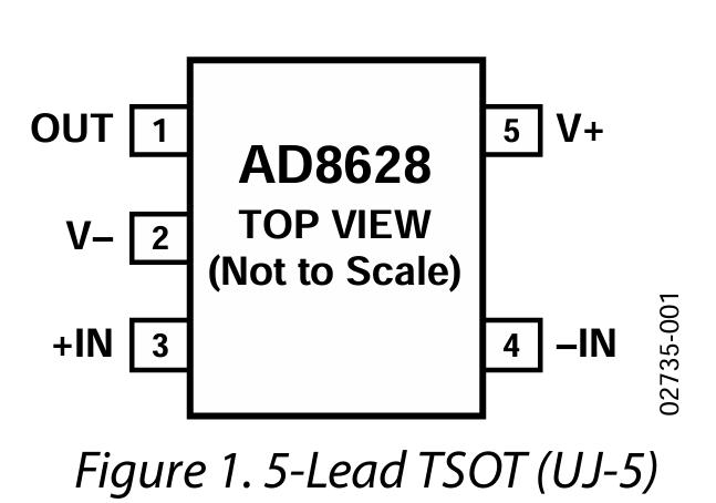 AD8628ARTZ-REEL7封装图.jpg