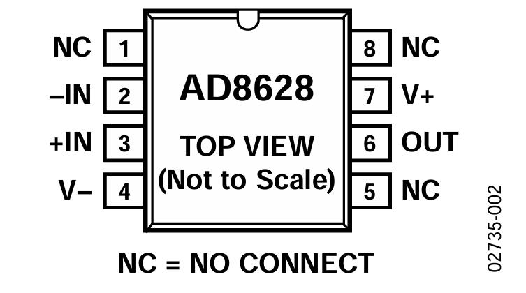 AD8628ARZ-REEL7 封装图.jpg