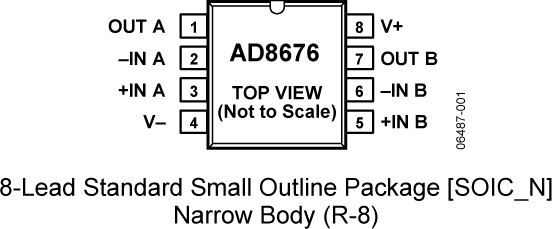 AD8676-pcl.png