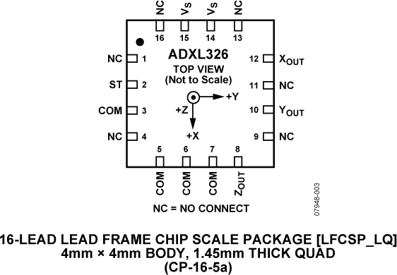ADXL326-pc.png