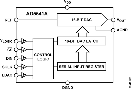 AD5541A-fbl.png