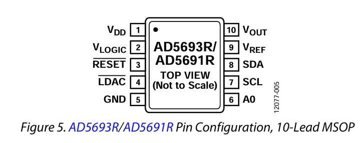 AD5693R-92R-91R-93.png