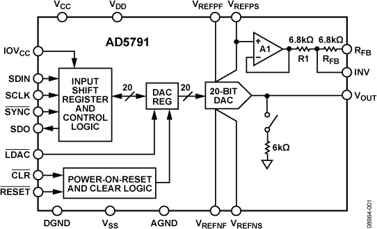 AD5791-FBL (1).png