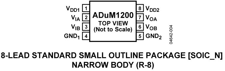 ADuM1200-pc.png