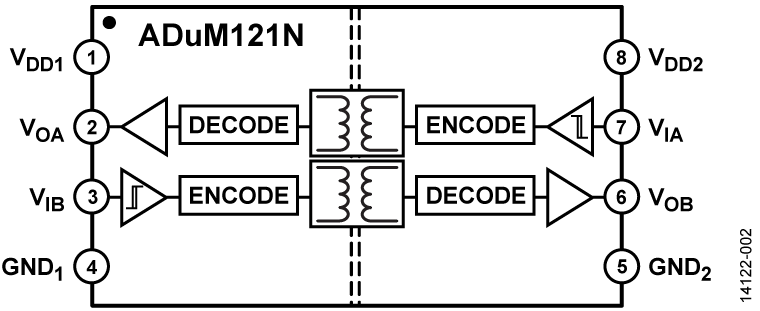 ADuM121N-FBL.png