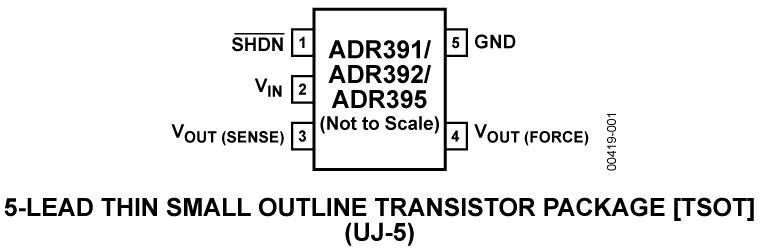 ADR391-92-95-PC-lg.png