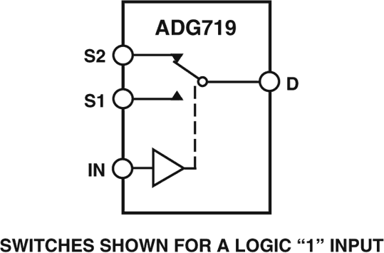 ADG719-fbl.png