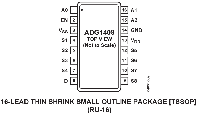 ADG1408-pc1.png